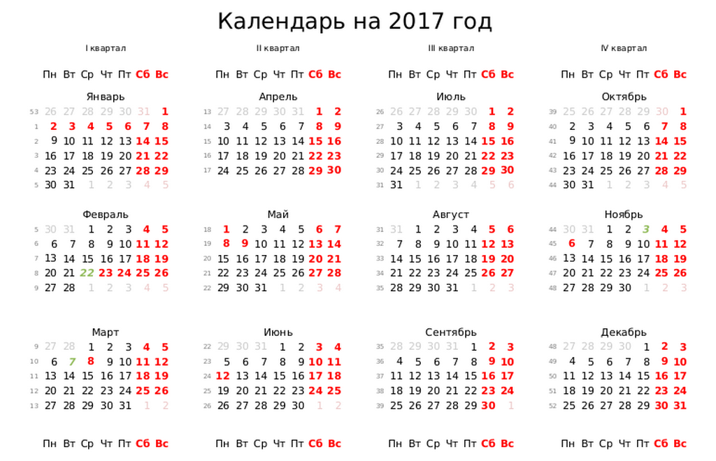 Holidays In Russia 2017 schedule
