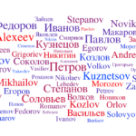 Most Common Russian Last Names